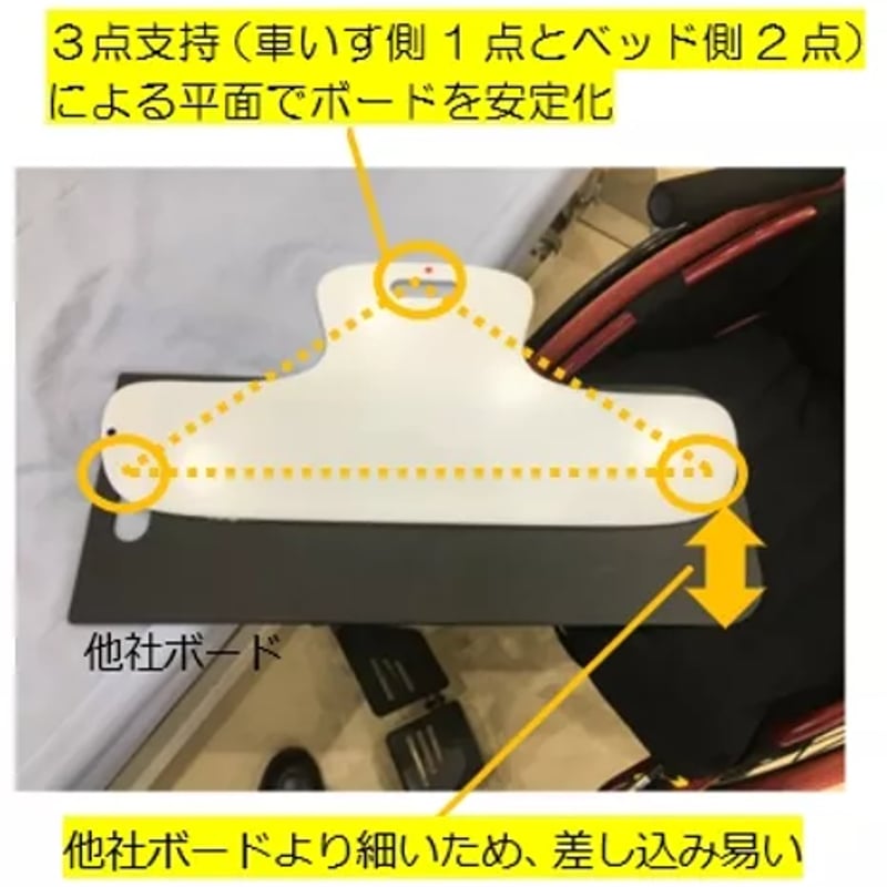 スライディングボード つばさ Mサイズ | やしのき STORE