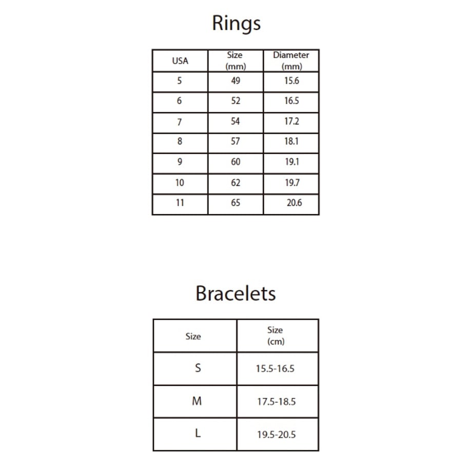 661f750920bc0f0030bbc1a9