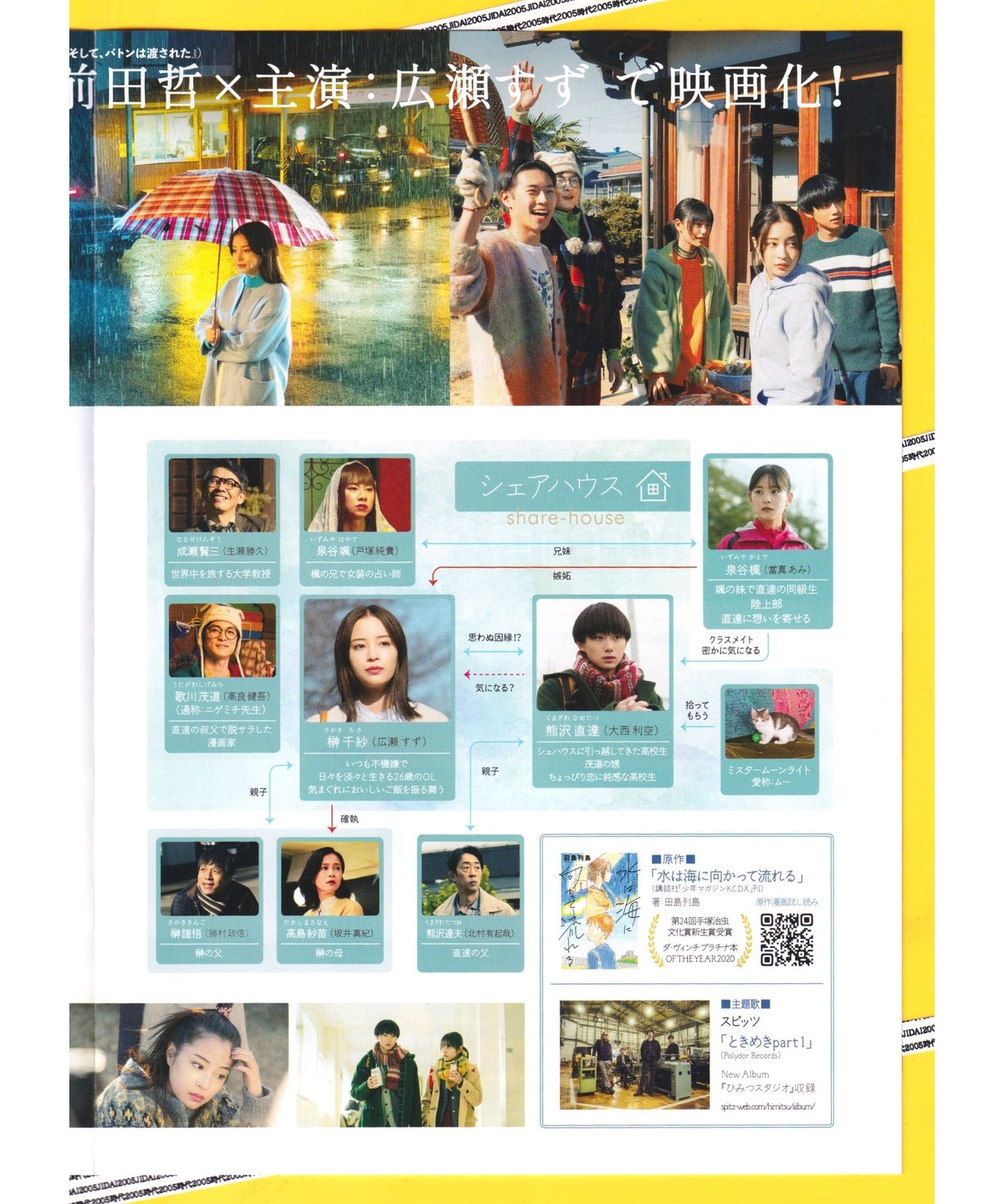 水は海に向かって流れる | 映画チラシ・フライヤー・パンフレット販売