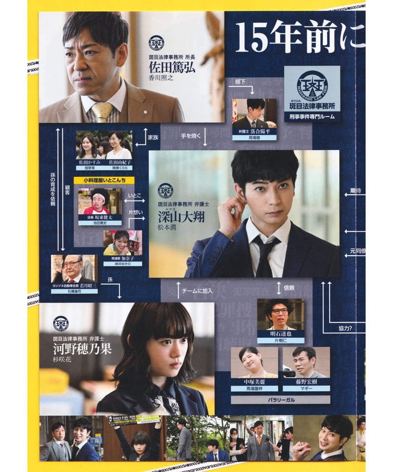 (仮)池田さん専用映画チラシセット 映画チラシ:80年代アクション系洋画 9種類セット - メルカリ