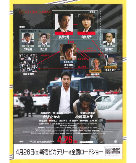 Ⓟ藁の楯〈わらのたて〉