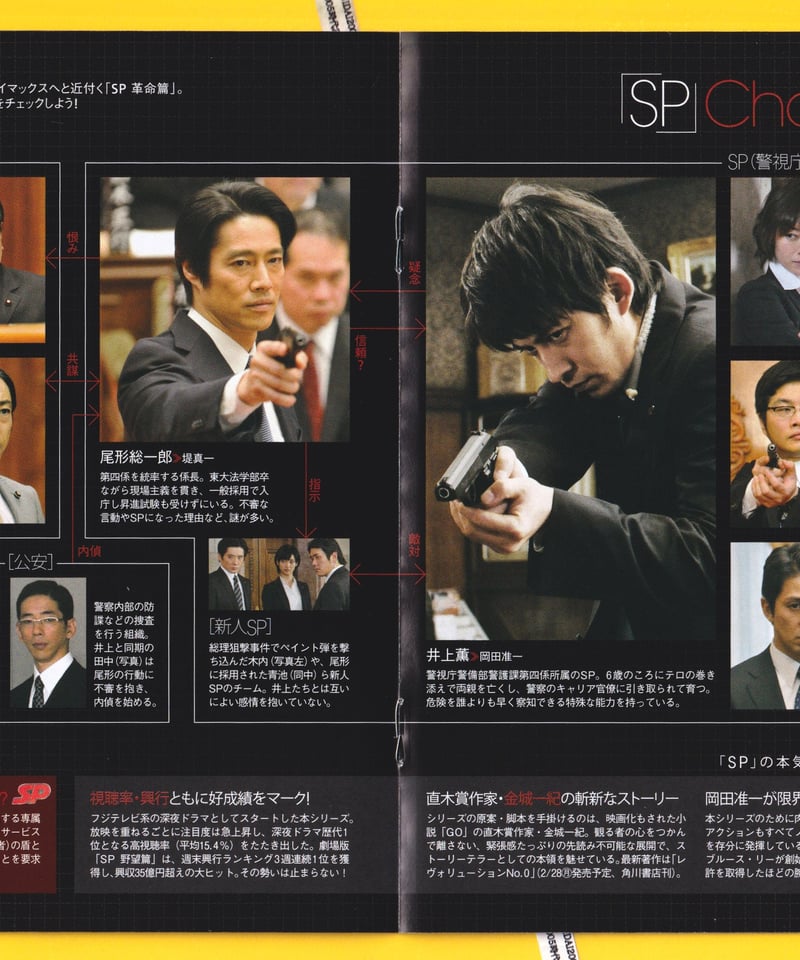 SP警視庁警備部警護課第四係 DVD-BOX +SP 野望篇 特別版」