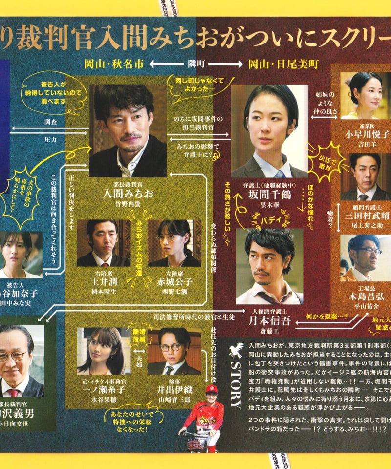 映画「イチケイのカラス」ポスター 映画 イチケイのカラス : ポスター画像 - 映画.com