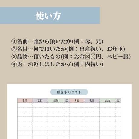 頂きものリスト