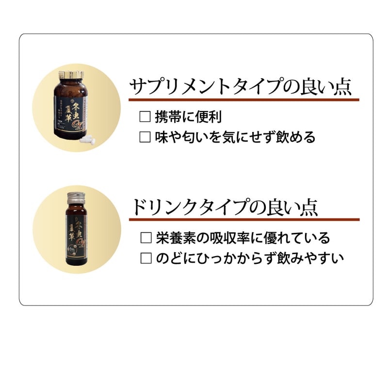 国産冬虫夏草 冬虫夏草GXサプリ | KuuShop