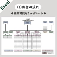 【Excel】(I)お金の流れ