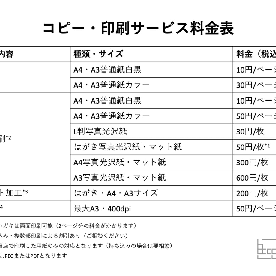 62e2b72a5ff42362c025c029