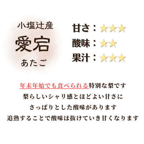 愛宕3㎏箱