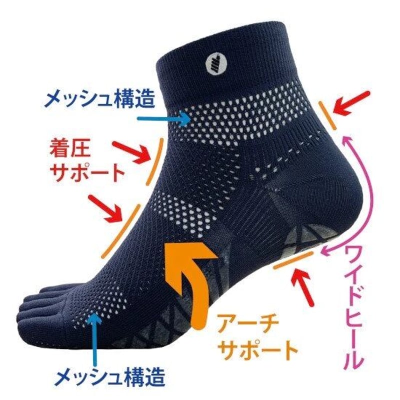 本日のみの価格　新品未使用　MINNETONKA アルティメット MIZUNO 安全靴 ハイカット ミズノ 防水 オールマイティ WS 28M
