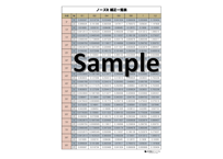 現場掲示用：ノーズR補正一覧表