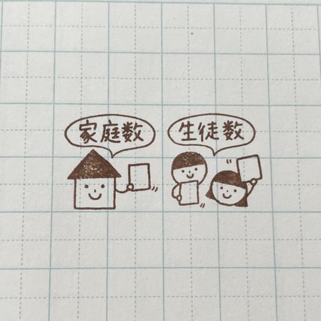 【在庫限り】家庭数生徒数２点セット