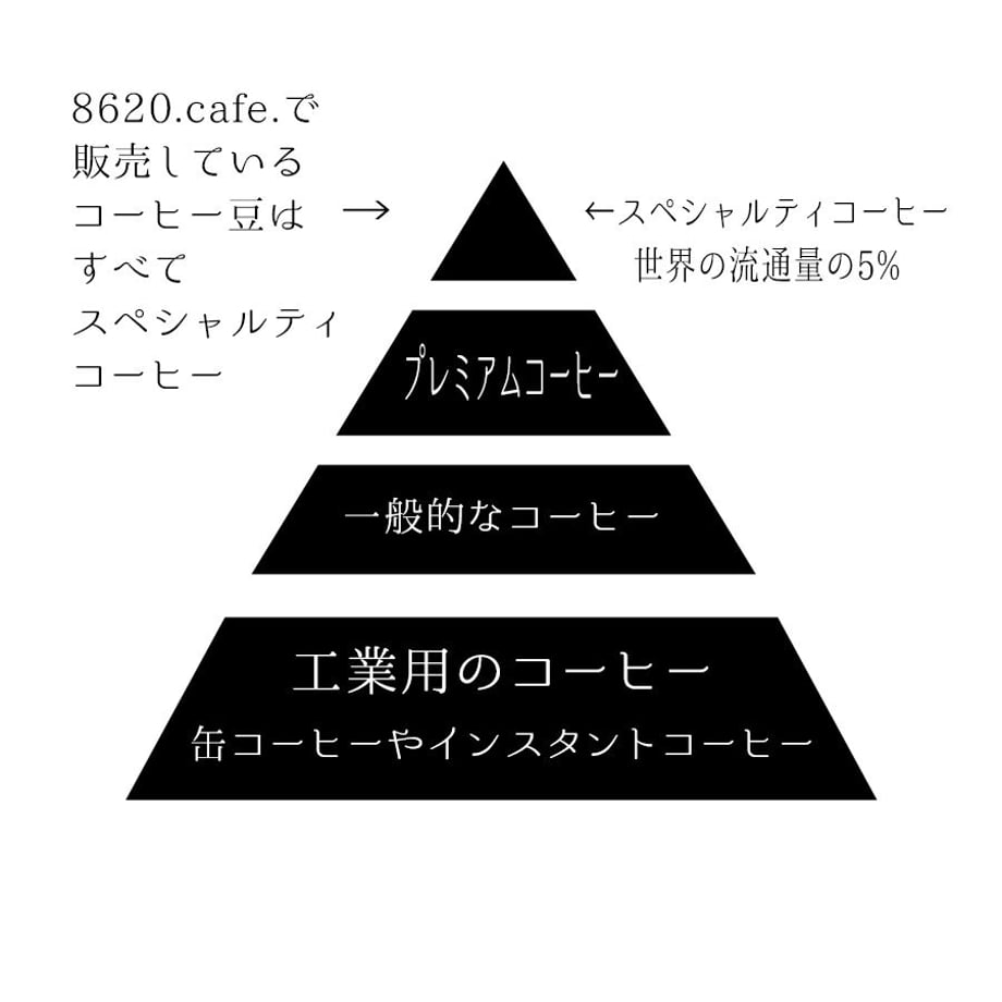 64294f5f0b53bc006717faaf