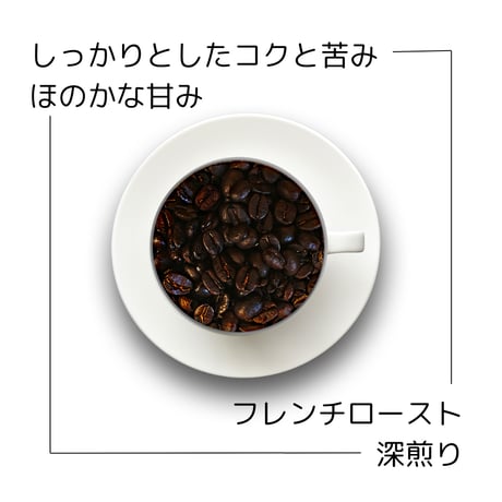 ８グァテマラSHB ウエウエテナンゴ 有機栽培 Qグレード 200g