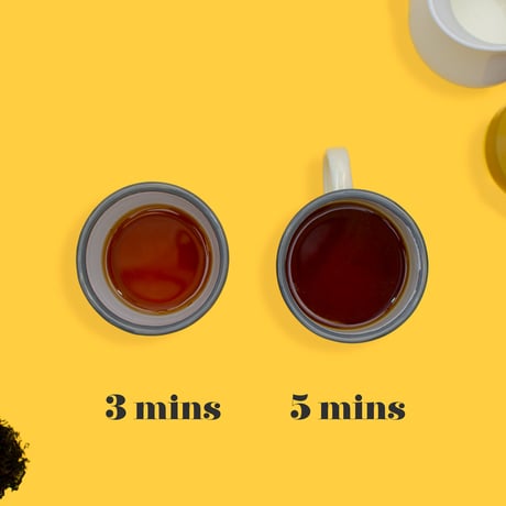 English Breakfast【BrewTea】