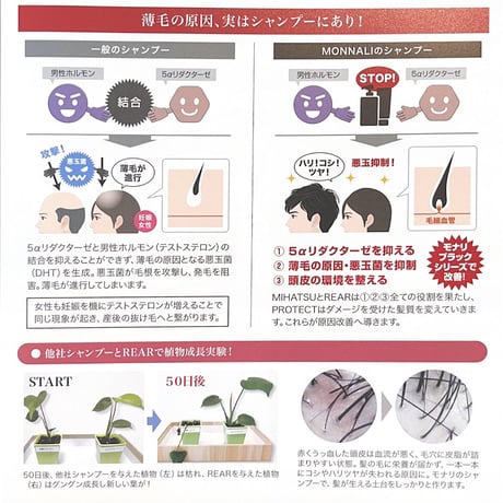 GROW 育毛剤