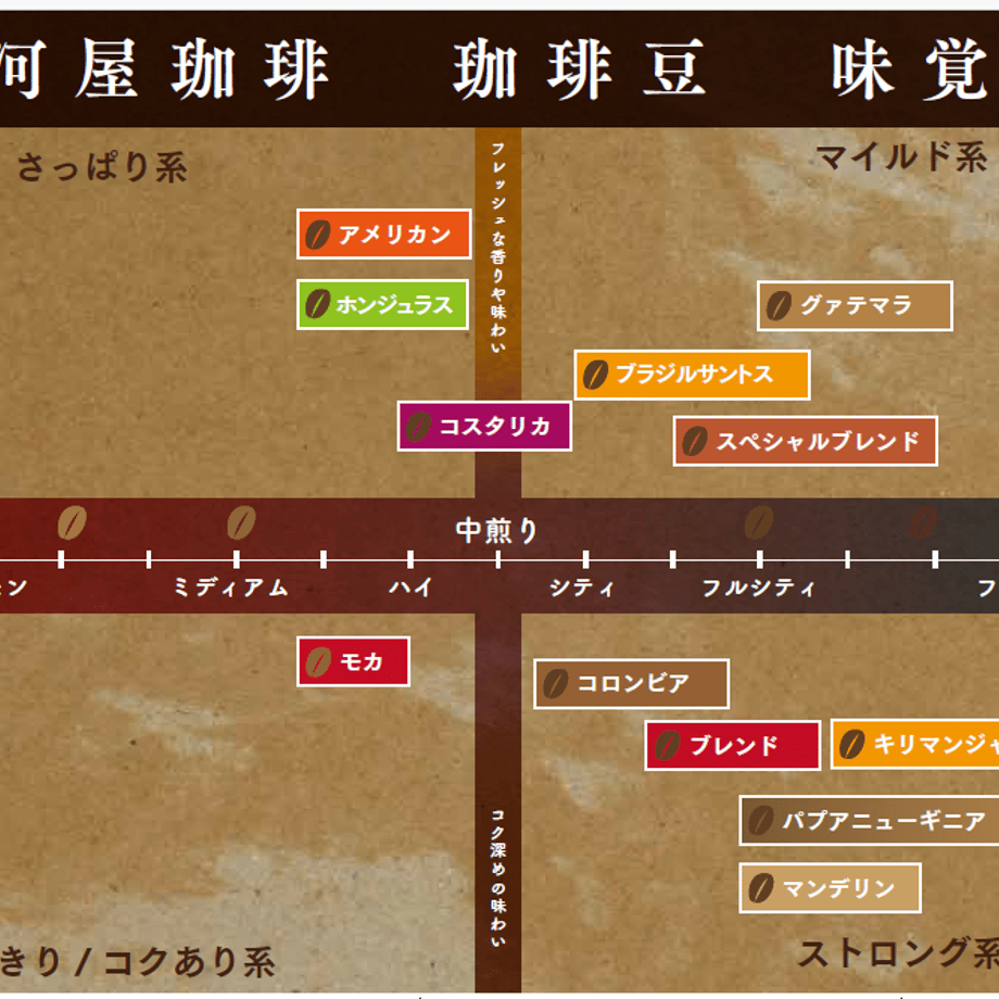 62e0f23b2fc8813d4ef494ef