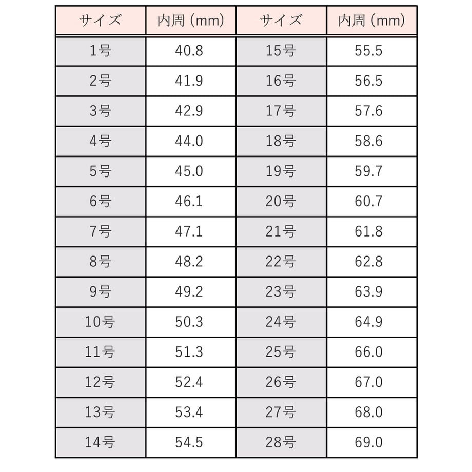 68f945751f0e7e76f5162f45