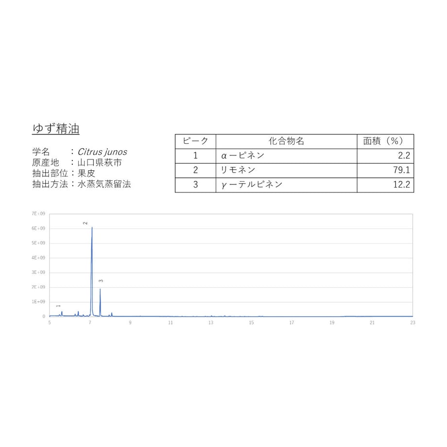 62e3171bb821564fe8369c59