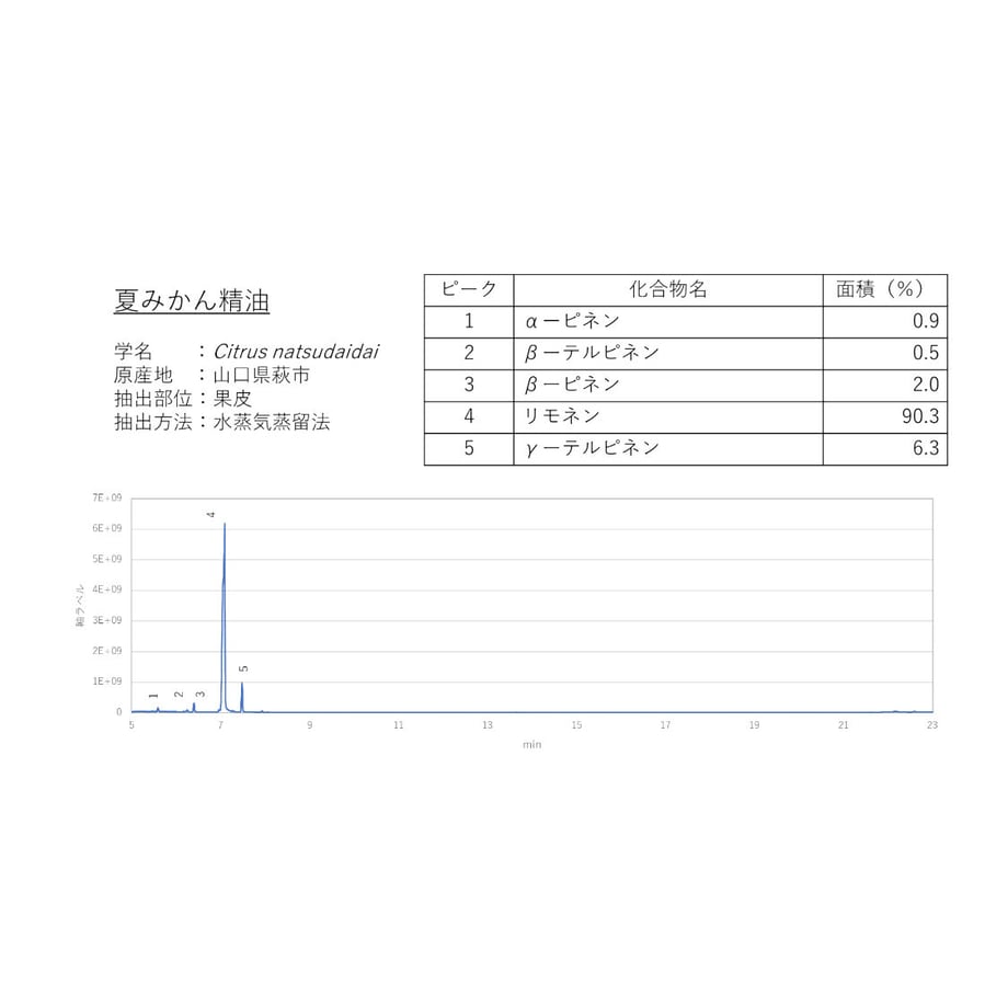 62e318135ff42362c025cf5e