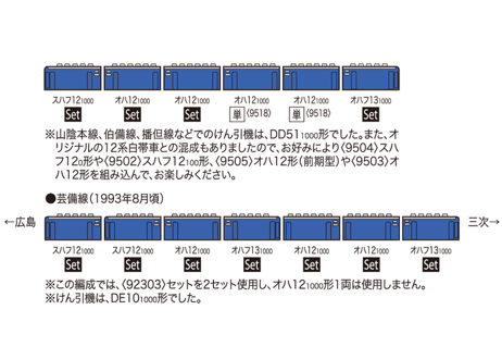 TOMIX 92303 国鉄 12-1000系 客車セット