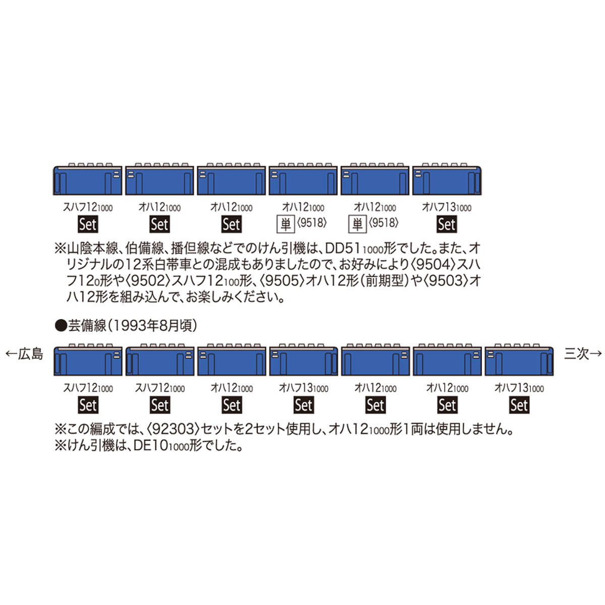 TOMIX 92303 国鉄 12-1000系 客車セット | ウエサカ模型店