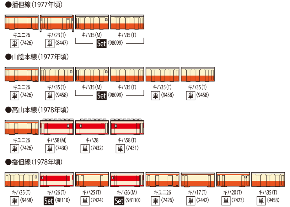 6781e84eff05040b4719d083