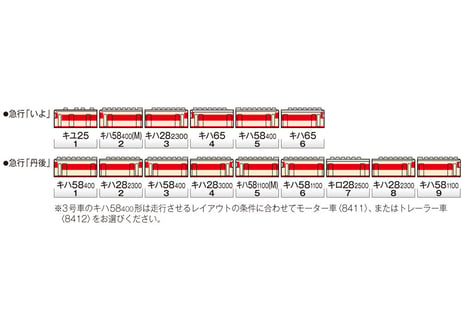 TOMIX 8414 国鉄ディーゼルカー キハ65形 HG
