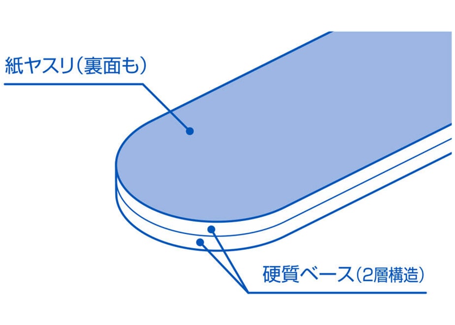 6461840cd4795e00315c7a0b