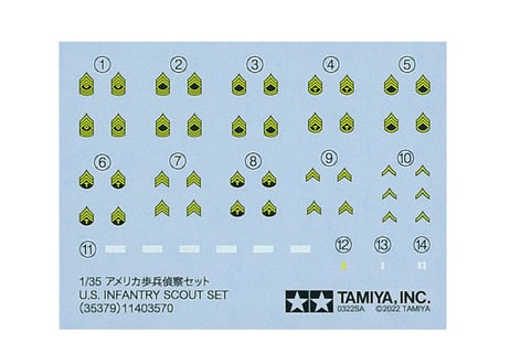 タミヤ 1/35 MM No.379 アメリカ歩兵偵察セット