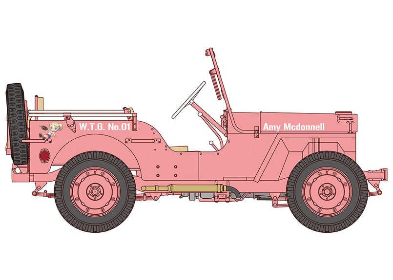 ハセガワ SP356 ワイルドたまごガールズ No.01 1/4トン 4×4トラック