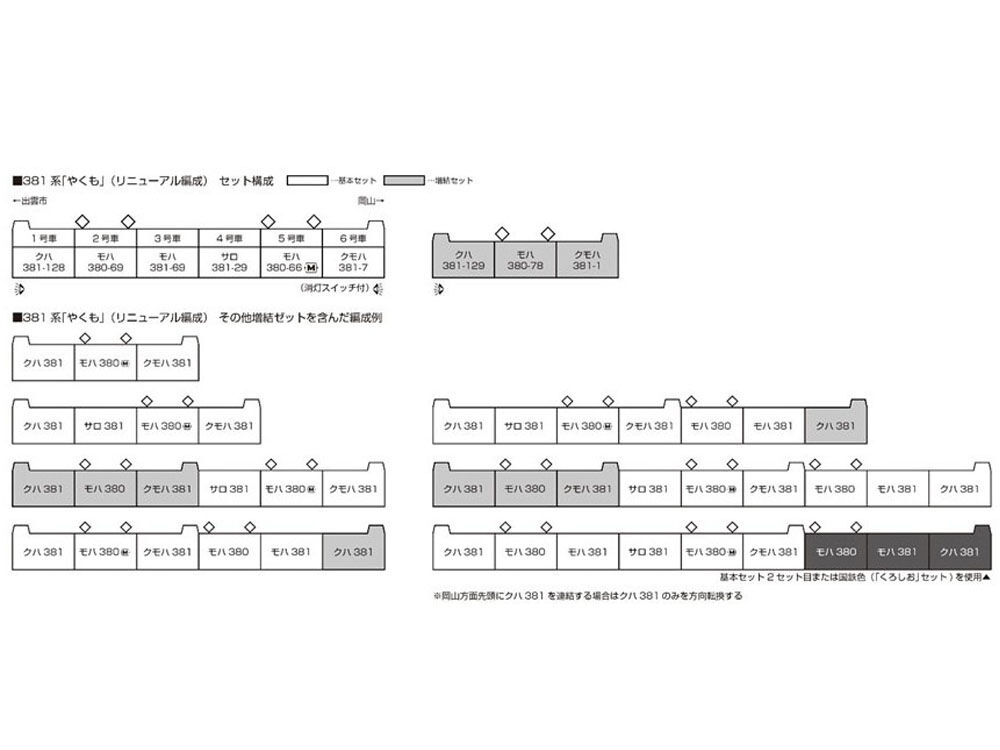 KATO 10-1778 381系 「やくも」 (リニューアル編成) 3両増結セット