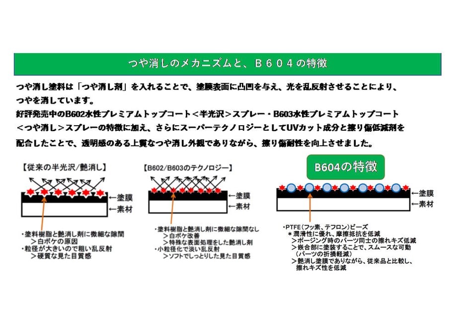 650937046aabc300291407ab