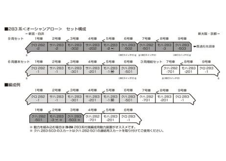 KATO 10-1840 283系 <オーシャンアロー> 6両基本セット