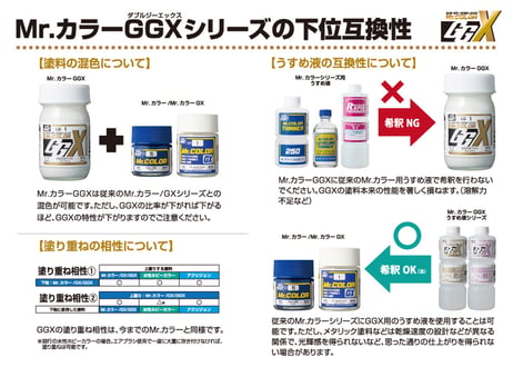 GSIクレオス LG1 GGXホワイト