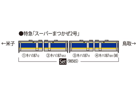 TOMIX 98565 JR キハ187-10系特急ディーゼルカー(スーパーまつかぜ2号)セット