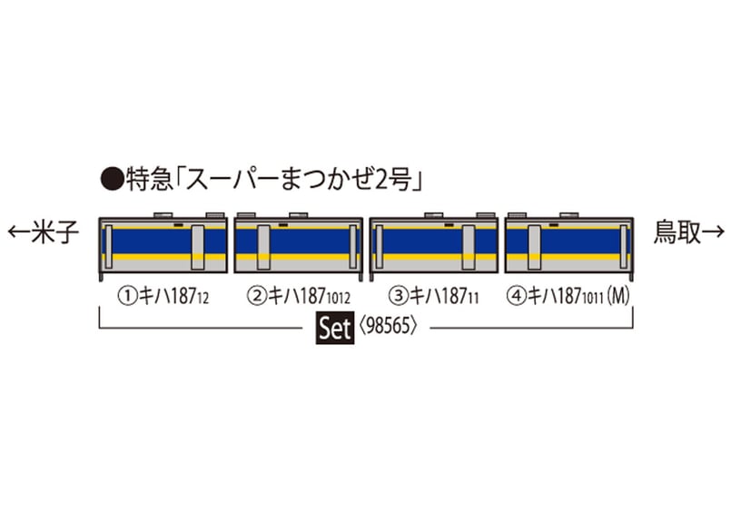 TOMIX 98565 JR キハ187-10系特急ディーゼルカー(スーパーまつ