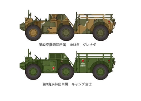 タミヤ 1/35 MM No.330 アメリカ カーゴトラック 6×6 M561 ガマゴート