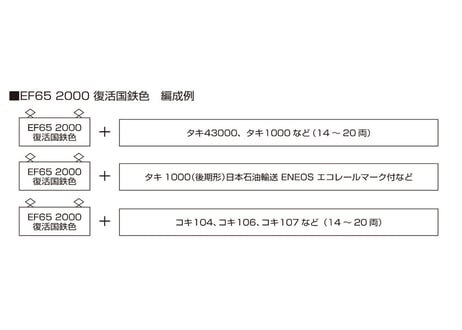 KATO 3061-7 EF65 2000 復活国鉄色