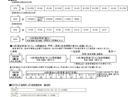 KATO 3013-3 ED76 0 後期形 JR貨物更新車