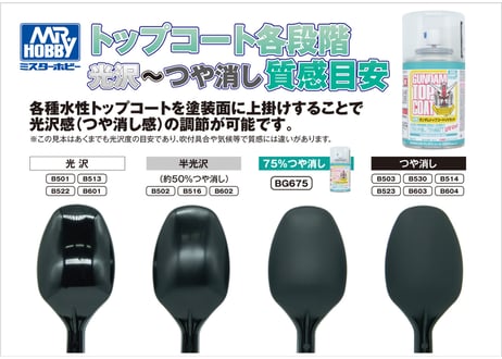 GSIクレオス BG675 水性ガンダムトップコート UVカット 75%つや消しスプレー