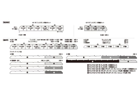 KATO 10-2152 681系「しらさぎ」 6両基本セット