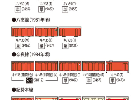 TOMIX 9467 国鉄ディーゼルカー キハ35-0形(首都圏色)(T)