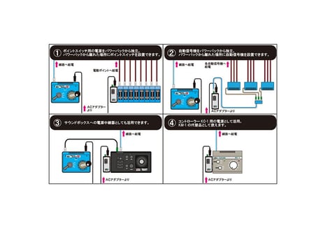 KATO 22-081 どこでも電源コネクター