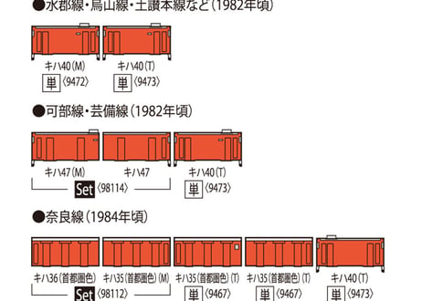TOMIX 9473 国鉄ディーゼルカー キハ40-2000形(T)
