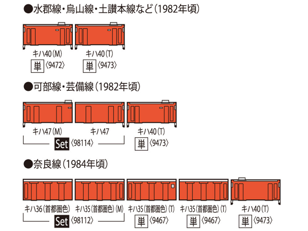 TOMIX 9473 国鉄ディーゼルカー キハ40-2000形(T) | ウエサカ模型店