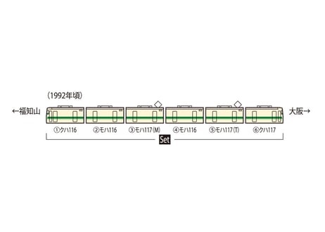 TOMIX 98733 JR 117-300系近郊電車(福知山色)6両セット