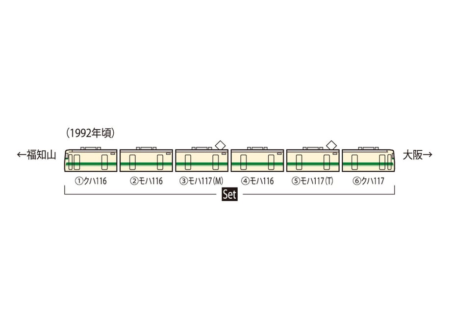 636a03e05988dc77945ca322