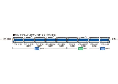 TOMIX 98807 JR 583系特急電車(青森運転所)増結セット