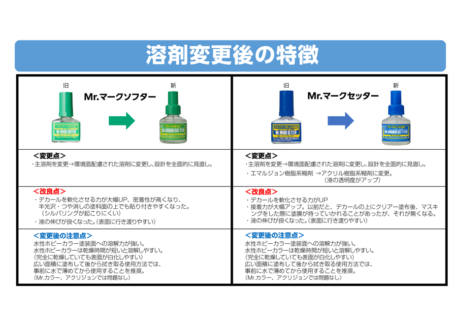 64530b11ebcaaf002b74677f