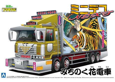 CATEGORY アオシマ ミニデコNEXT | ウエサカ模型店